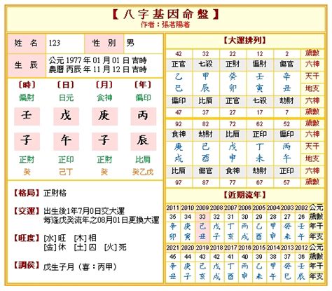 農曆生辰八字查詢|免費八字算命、排盤及命盤解說，分析一生的命運